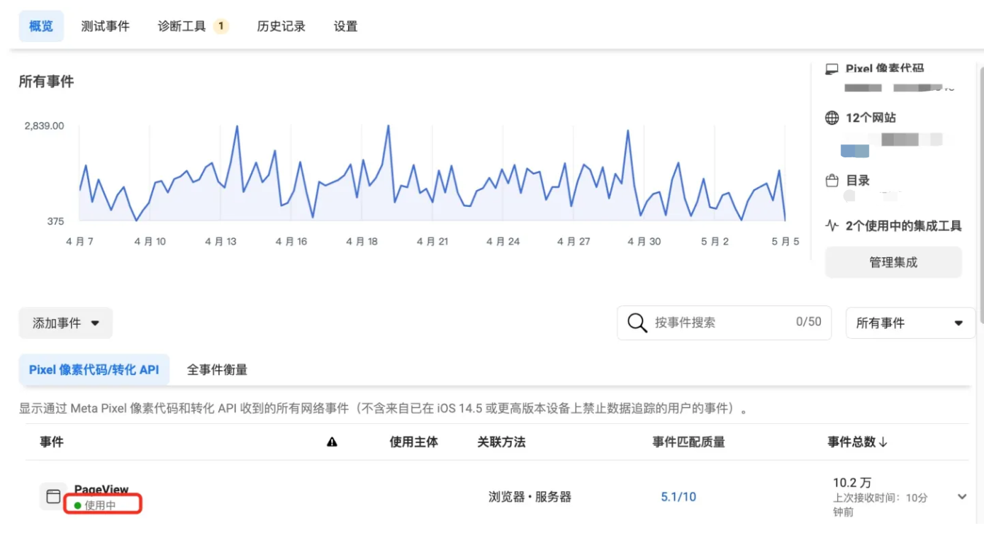 fb事件管理工具